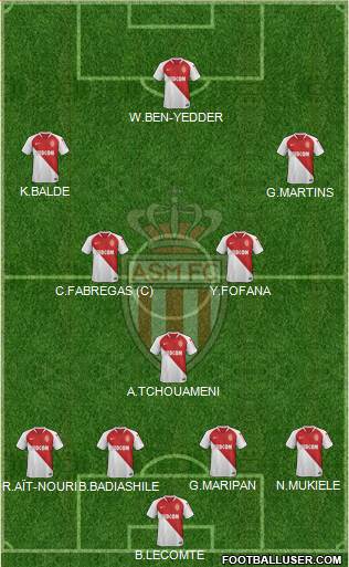 AS Monaco FC Formation 2020