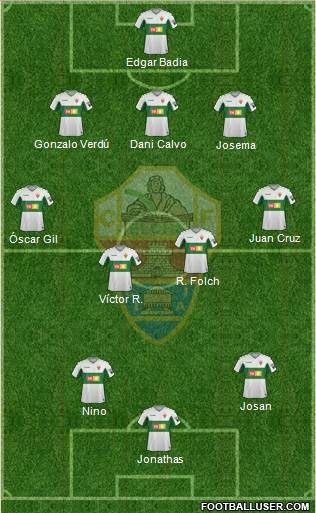 Elche C.F., S.A.D. Formation 2020