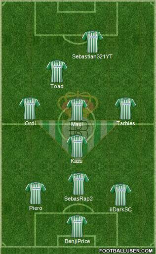 Real Betis B., S.A.D. Formation 2020