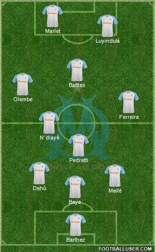 Olympique de Marseille Formation 2020