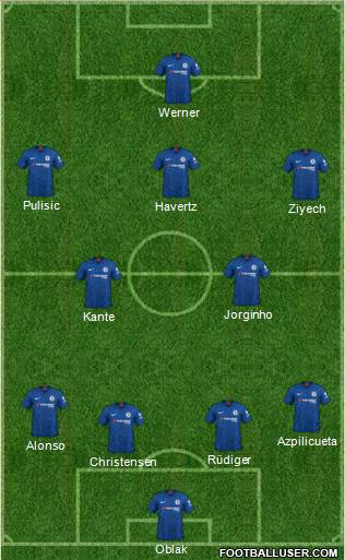 Chelsea Formation 2020