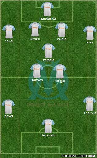 Olympique de Marseille Formation 2020