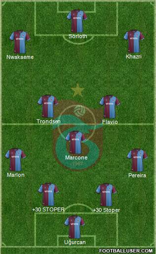 Trabzonspor Formation 2020