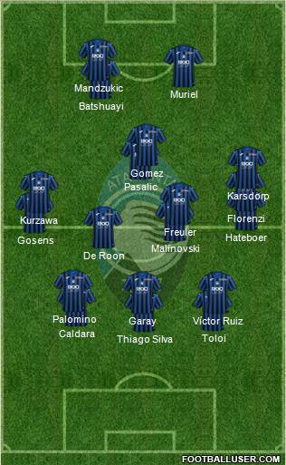 Atalanta Formation 2020