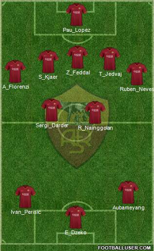 AS Roma Formation 2020