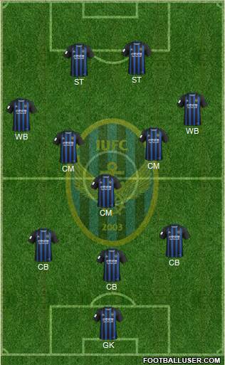 Incheon United Formation 2020