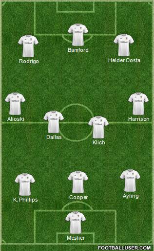 Leeds United Formation 2020