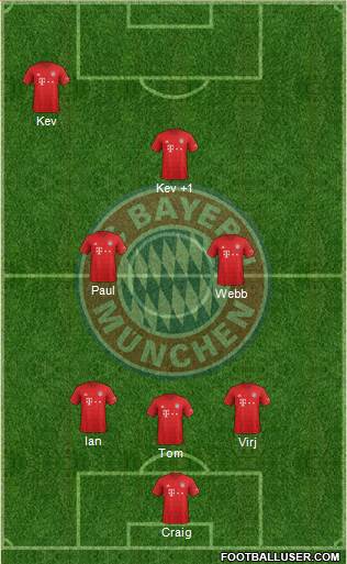 FC Bayern München Formation 2020