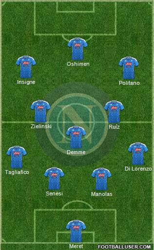 Napoli Formation 2020