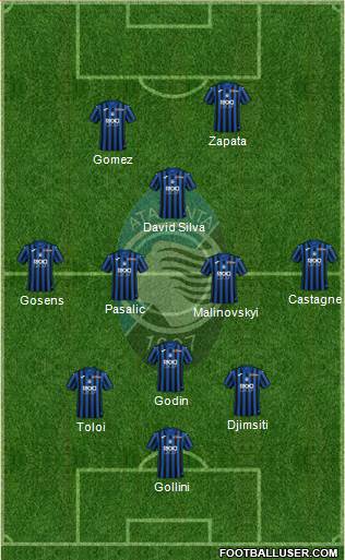 Atalanta Formation 2020