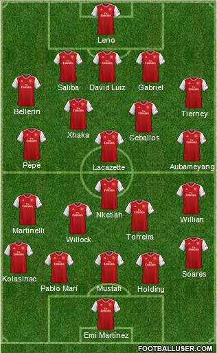 Arsenal Formation 2020