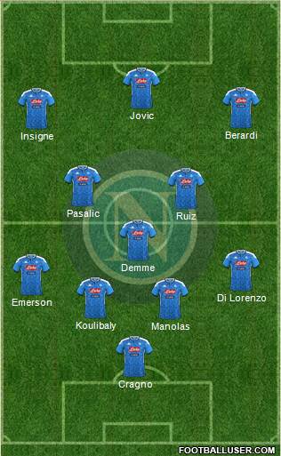 Napoli Formation 2020