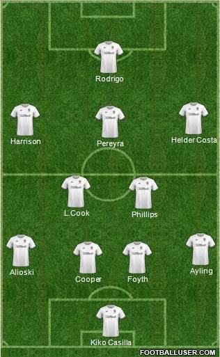 Leeds United Formation 2020