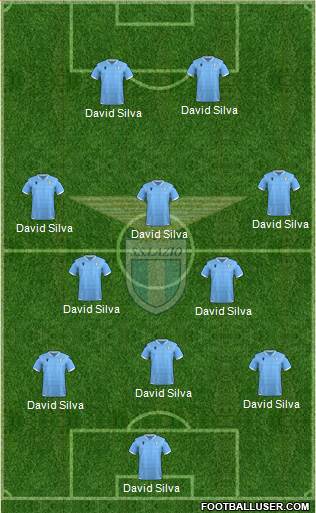 S.S. Lazio Formation 2020