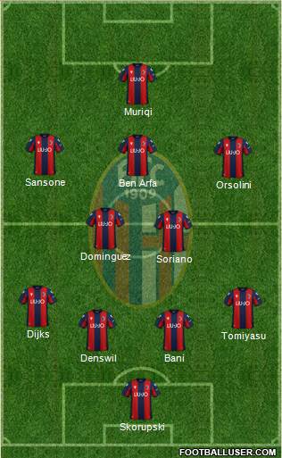 Bologna Formation 2020