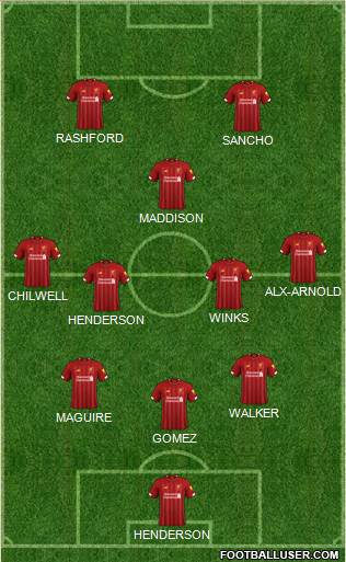 Liverpool Formation 2020