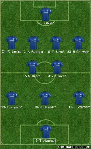 Chelsea Formation 2020