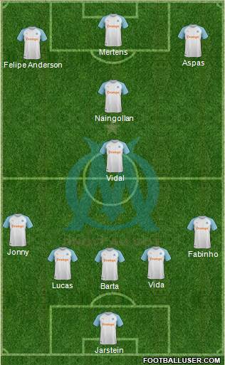 Olympique de Marseille Formation 2020