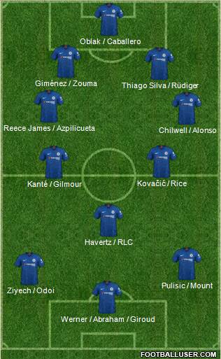 Chelsea Formation 2020