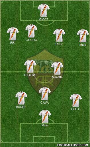 AS Roma Formation 2020