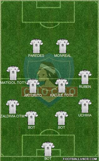 CSD Colo Colo Formation 2020