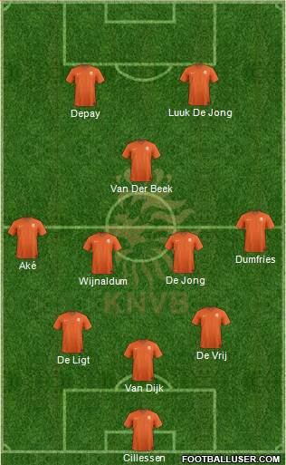 Holland Formation 2020