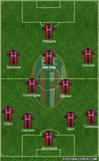 Bologna Formation 2020