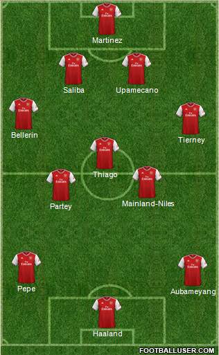 Arsenal Formation 2020