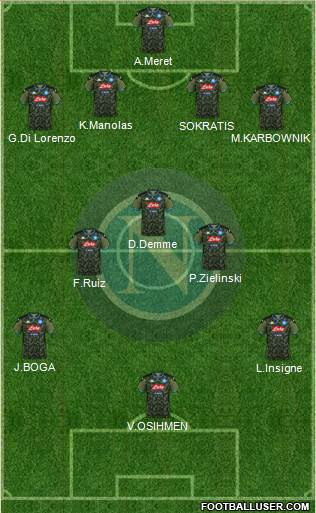 Napoli Formation 2020