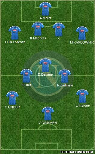 Napoli Formation 2020