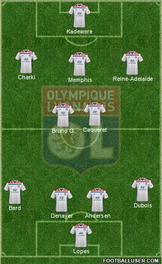 Olympique Lyonnais Formation 2020