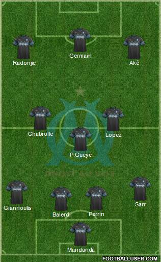 Olympique de Marseille Formation 2020