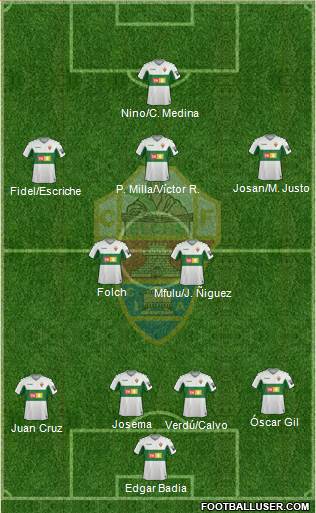 Elche C.F., S.A.D. Formation 2020