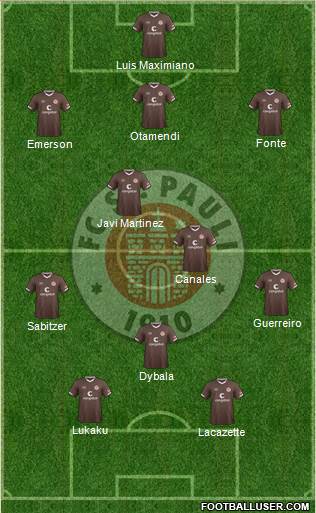 FC St. Pauli Formation 2020