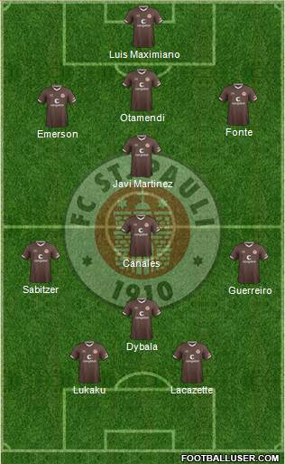 FC St. Pauli Formation 2020