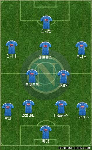 Napoli Formation 2020