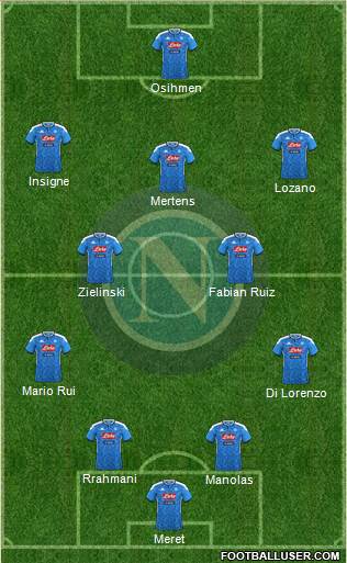 Napoli Formation 2020