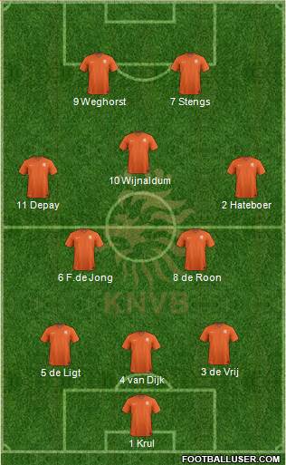 Holland Formation 2020