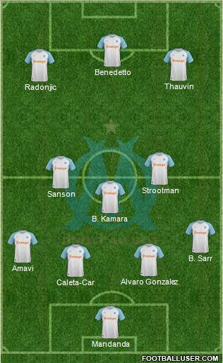 Olympique de Marseille Formation 2020