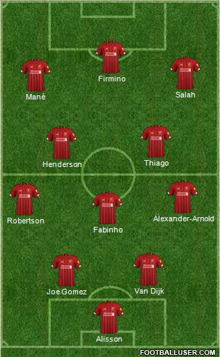 Liverpool Formation 2020