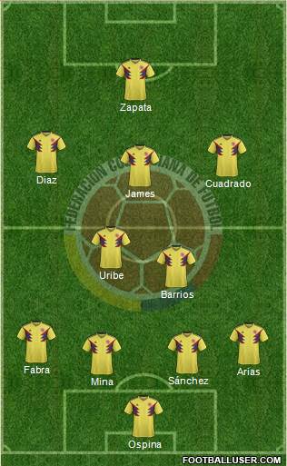 Colombia Formation 2020