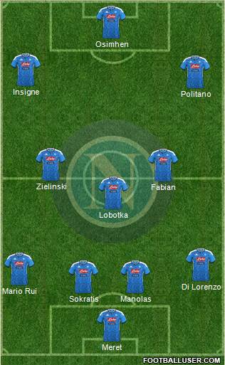 Napoli Formation 2020