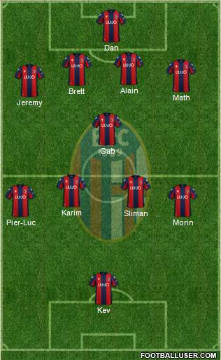 Bologna Formation 2020