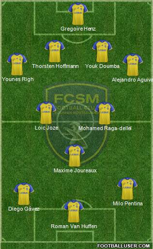 FC Sochaux-Montbéliard Formation 2020