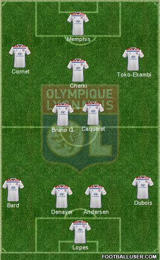 Olympique Lyonnais Formation 2020