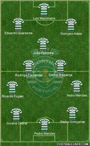 Sporting Clube de Portugal - SAD Formation 2020