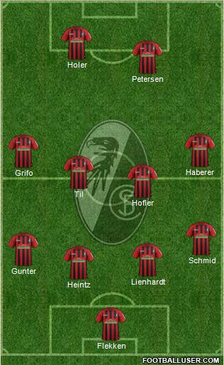 SC Freiburg Formation 2020