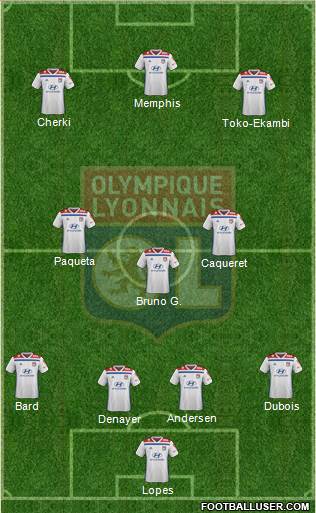 Olympique Lyonnais Formation 2020