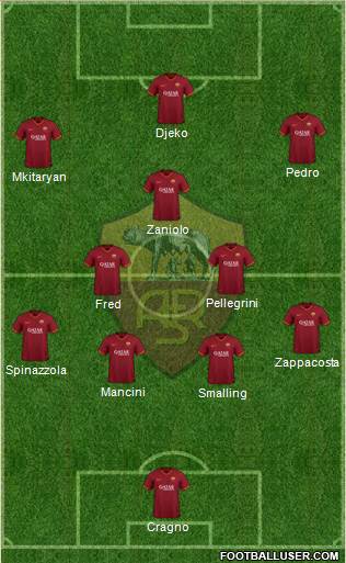 AS Roma Formation 2020