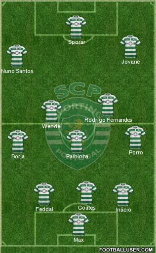 Sporting Clube de Portugal - SAD Formation 2020